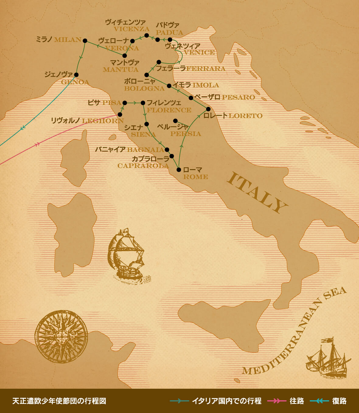 天正遣欧少年使節の行程図(遥かなるルネサンス展)